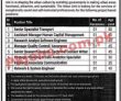 Urban Unit Jobs 2022 | Urban Sector Planning & Management