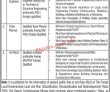Vacant Posts At Local Government & Community Development Department