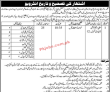 Wapda Pk Jobs 2021 | Water & Power Division Announced