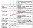 Wasa Jobs 2022 | Water & Sanitation Agency Wasa Headquarters