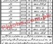 Wasa  Jobs 2022 | Water And Sanitation Agency Wasa  Headquarters