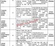 Waste Management Company Announced Management Pk Jobs 2021