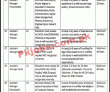Waste Management Company Latest Management PK Jobs 2021
