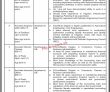 Water Management And Irrigation Department jobs 2023