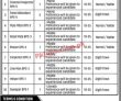 Water And Power Department Jobs 2022 | Water And Power