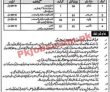 Welfare Jobs 2022 | Pakistan Bait Ul Mal & Social