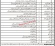 Welfare Jobs 2022 | Social Welfare Department Regional Office Announced