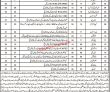 Welfare Pk Jobs 2021 | Provincial Workers Welfare Head Office