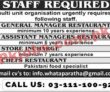 What A Paratha Pk Jobs 2021 | What A Paratha