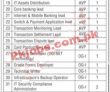 Ztbl Zarai Taraqiati Bank Limited Head Office Announced Latest Jobs