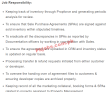 Zameen Pk Jobs 2021 | Zameen Pakistan Company Headquarters Announced
