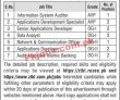 Zarai Taraqiati Bank Limited Ztbl Latest jobs 2023