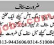 Zong Pk Jobs 2021 | Zong Pakistan Company Franchise Announced