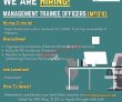 Govt Jobs In Pakistan Sitara Chemicals Industries Ltd Jobs 2022