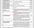 Govt Jobs In Pakistan Sui Southern Gas Company Limitedssgc Jobs