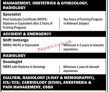 Govt Jobs Today Indus Hospital & Health Network Jobs 2022