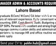 Govt Jobs Today Private Sector Company Jobs 2022 Pk