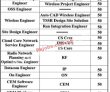 New Jobs In Pakistan Telecom Sector Company Jobs 2022